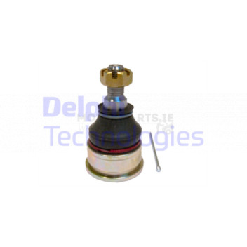 Image for Ball Joint