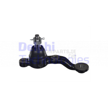 Image for Ball Joint
