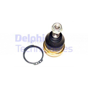 Image for Ball Joint