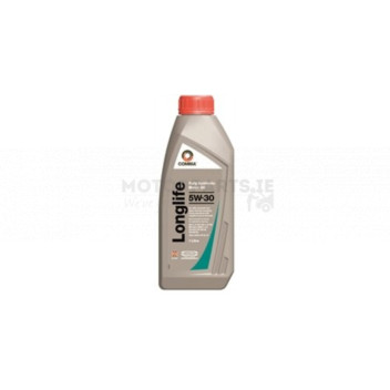 Image for Engine Oil