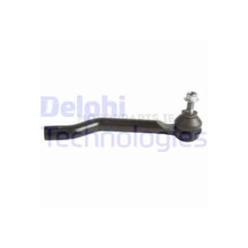 Image for Tie Rod End