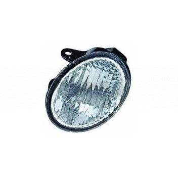 Image for Indicator Lamp