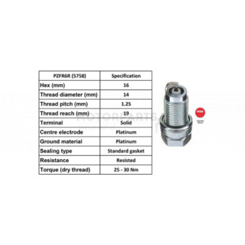 Image for Spark Plug