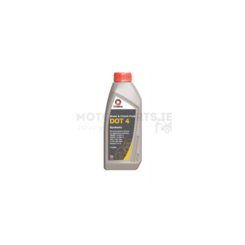 Image for Brake Fluid
