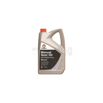 Image for Transmission Oil