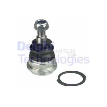 Image for Ball Joint