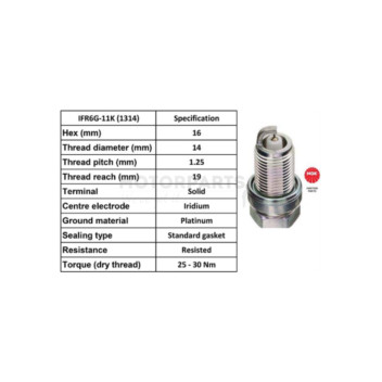 Image for Spark Plug