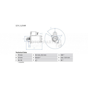Image for Starter Motor