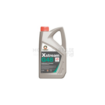 Image for Coolant Fluid