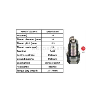 Image for Spark Plug