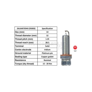 Image for Spark Plug