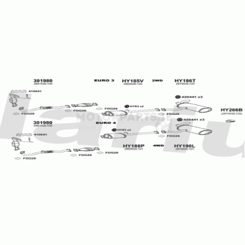 Image for Exhaust System