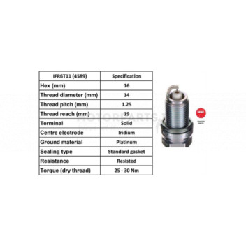 Image for Spark Plug
