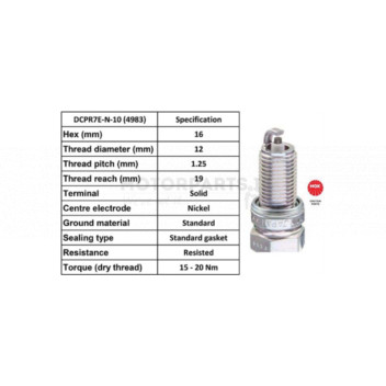 Image for Spark Plug