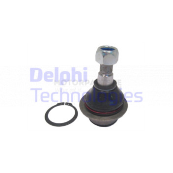 Image for Ball Joint