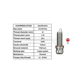 Image for Spark Plug