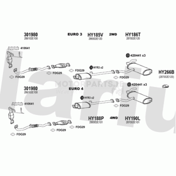 Image for Exhaust System