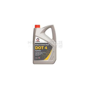 Image for Brake Fluid