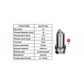 Image for Spark Plug