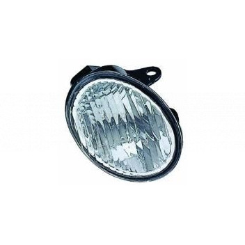 Image for Indicator Lamp