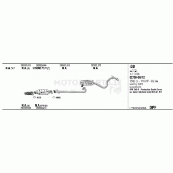 Hyundai i30 exhaust system deals