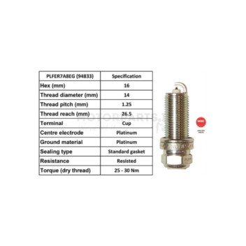 Image for Spark Plug