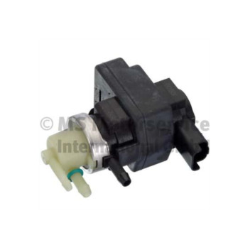 Image for Pressure Converter