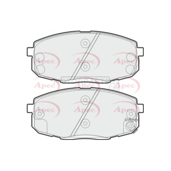 Image for Brake Pad Set
