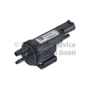 Image for Pressure Converter