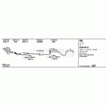 Image for Exhaust System