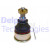Image for Ball Joint