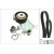 Image for Timing Belt-Water Pump Kit