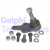 Image for Ball Joint