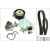 Image for Timing Belt-Water Pump Kit