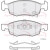 Image for Brake Pad Set