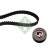Image for Timing Belt Kit