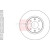 Image for Brake Disc