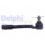 Image for Tie Rod End