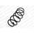 Image for Coil Spring