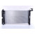 Image for Radiator