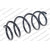 Image for Coil Spring