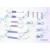 Image for Brake Fitting Kit