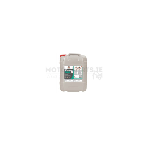 Coolant Fluid image