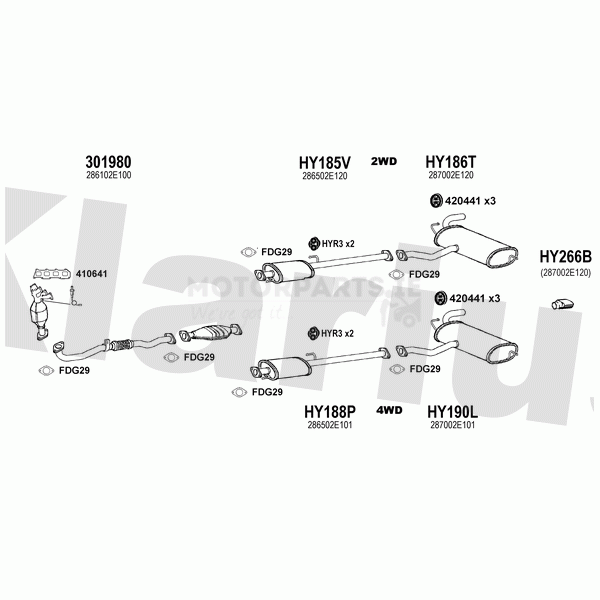 Exhaust System image