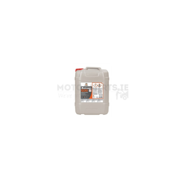 Coolant Fluid image