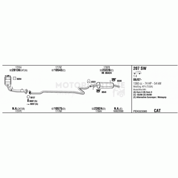 Exhaust System image
