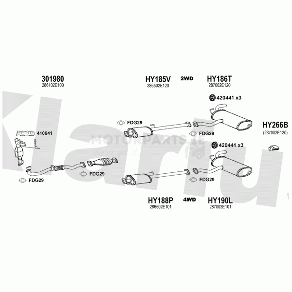 Exhaust System image