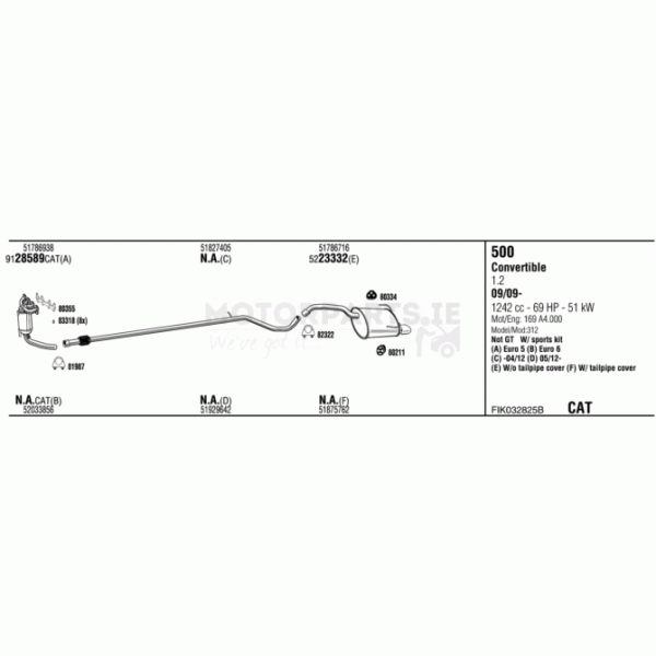 Exhaust System image