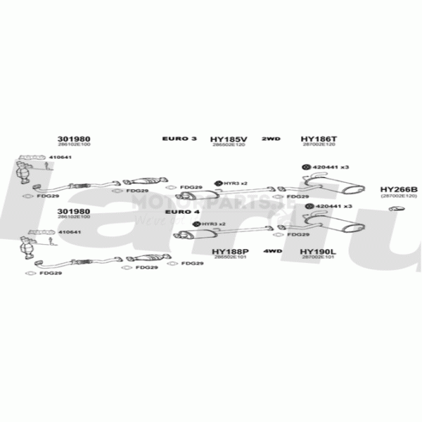 Exhaust System image