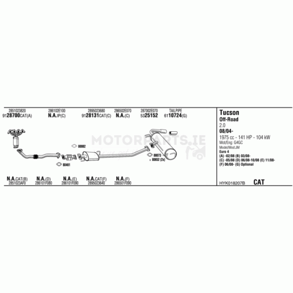 Exhaust System image